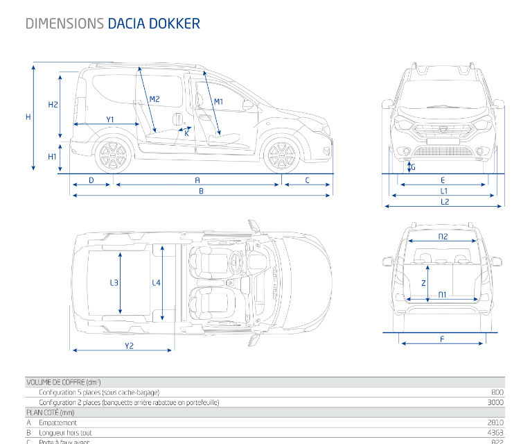 Dacia Dokker şi Dokker Van, imagini, dotări şi informaţii complete - Poza 2