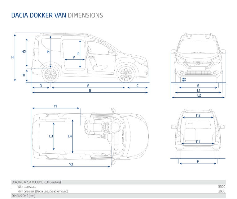 Dacia Dokker şi Dokker Van, imagini, dotări şi informaţii complete - Poza 2