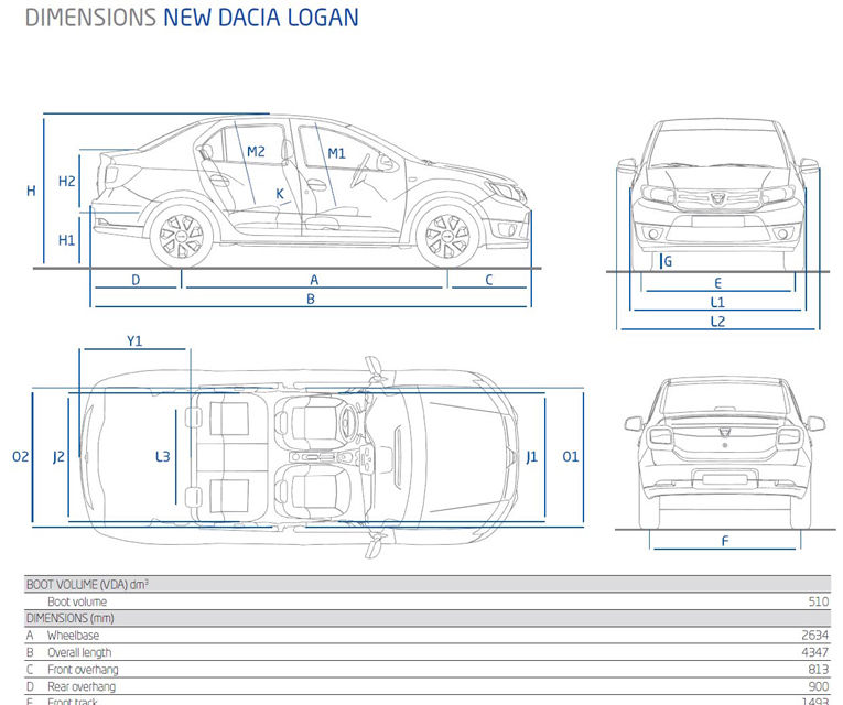 Dacia Logan 2, primele imagini ale noii generaţii - Poza 2