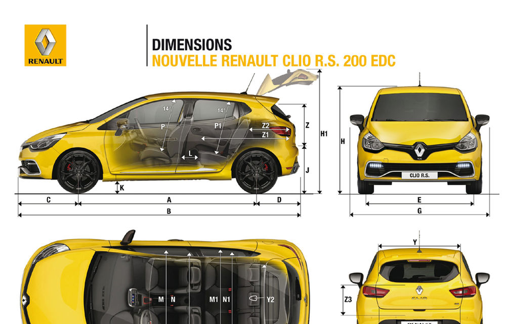 Renault Clio RS - 200 de cai şi consum mediu de 6.3 litri/100 km - Poza 2