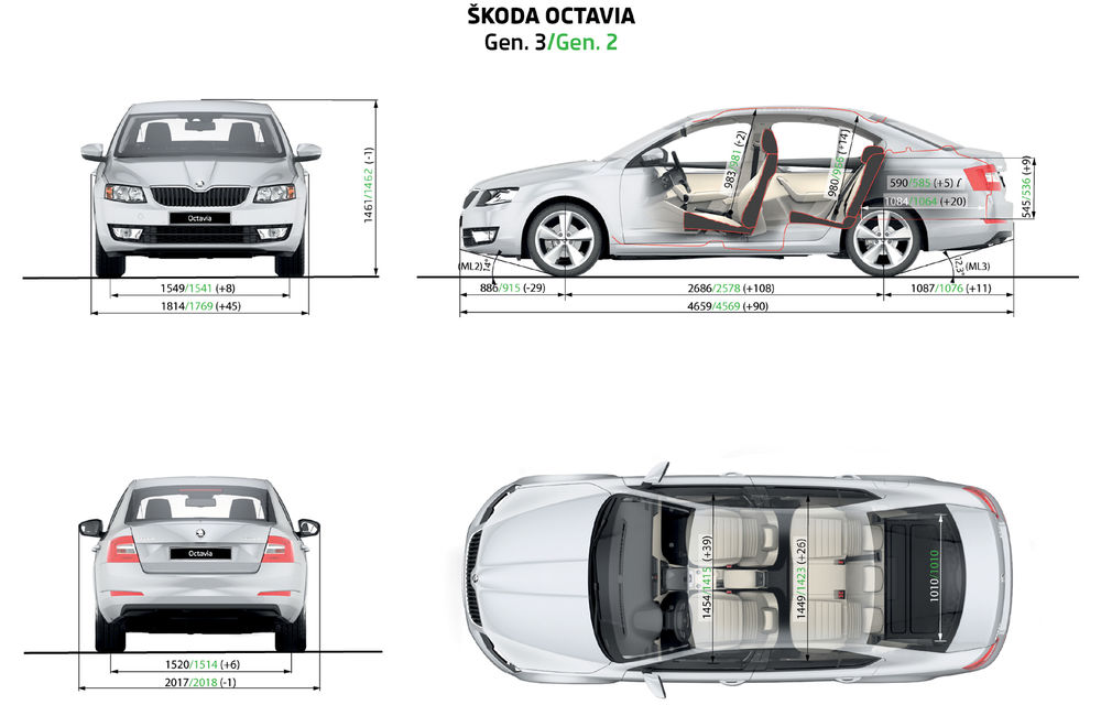 Aniversare la Skoda: 15 milioane de automobile produse - Poza 2