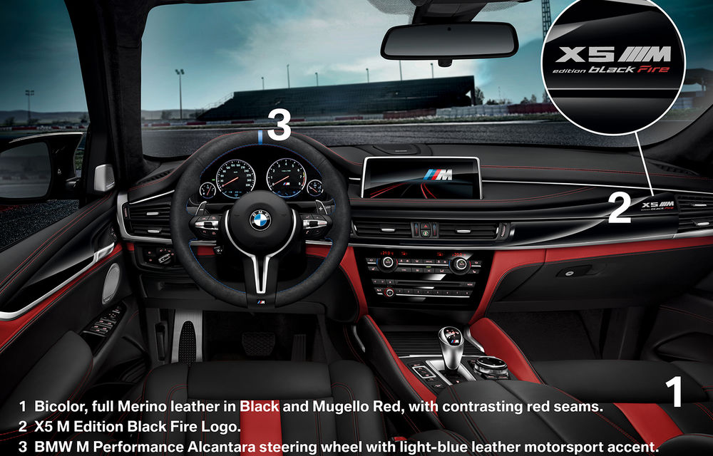 BMW X5 ar putea primi o nouă generație în 2018: SUV va utiliza platforma lui Seria 7 și va avea motoare noi - Poza 2