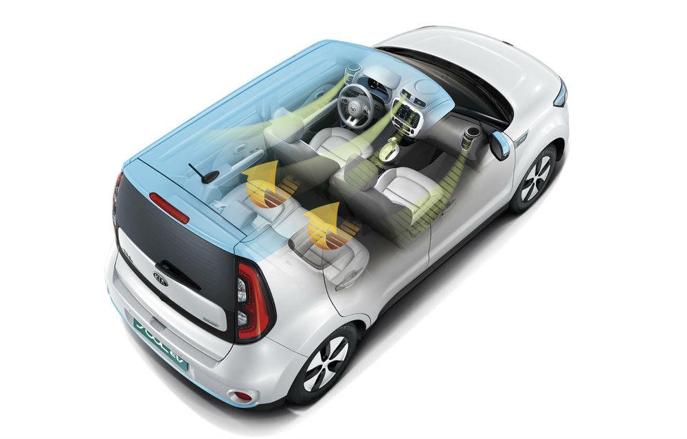 Varianta electrică nu mai este suficientă: Kia Soul va primi o versiune cu motor turbo până la sfârşitul anului - Poza 2