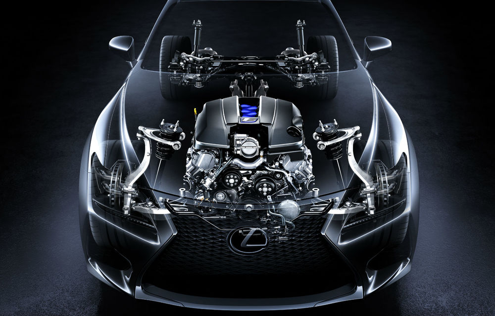 Lexus RC F Coupe: rivalul lui BMW M4 şi Mercedes C63 AMG debutează oficial - Poza 2