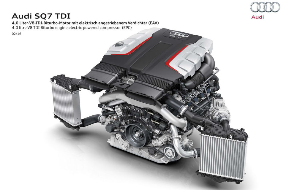 Preţuri Audi Q7 în România: cel mai mare SUV din Ingolstadt pleacă de la 65.500 de euro - Poza 2