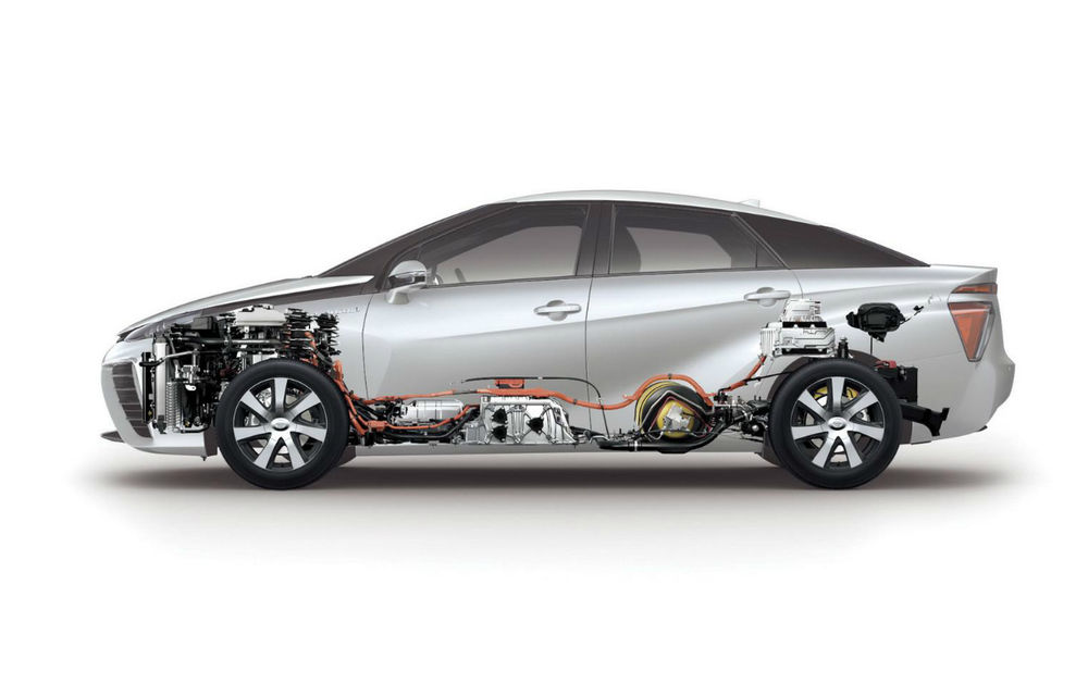 Maşinile alimentate cu hidrogen n-au nicio şansă în faţa celor electrice pe baterii: doar 70.000 de unităţi vor fi vândute până în 2027 - Poza 2