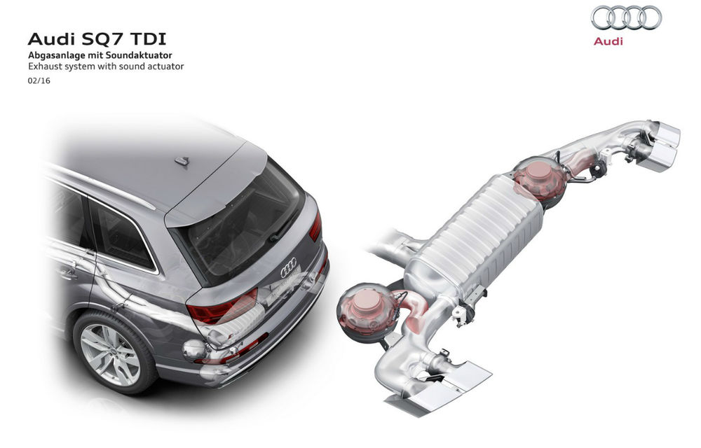 Audi a lansat cel mai puternic SUV diesel din lume: SQ7 oferă 435 de cai putere și un compresor electric - Poza 2