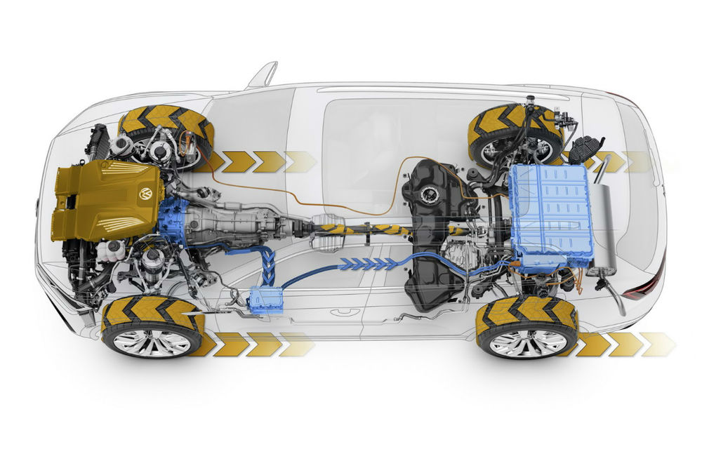 Noua generație Volkswagen Touareg vine în aprilie: elemente de design preluate de la conceptul T-Prime GTE și interior premium - Poza 2
