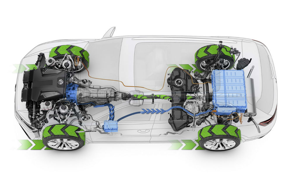 Burduşit cu tehnologie: Volkswagen T-Prime Concept GTE anticipează designului viitorului Touareg - Poza 2