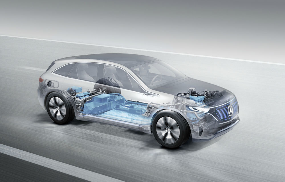 Noua eră Mercedes începe azi: Conceptul Generation EQ anunță un SUV electric și sub-brandul electric EQ - Poza 2