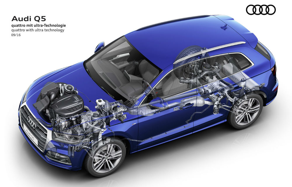A doua descălecare: Audi Q5 ajunge la a doua generație și devine mai matur și mult mai tehnologizat - Poza 2