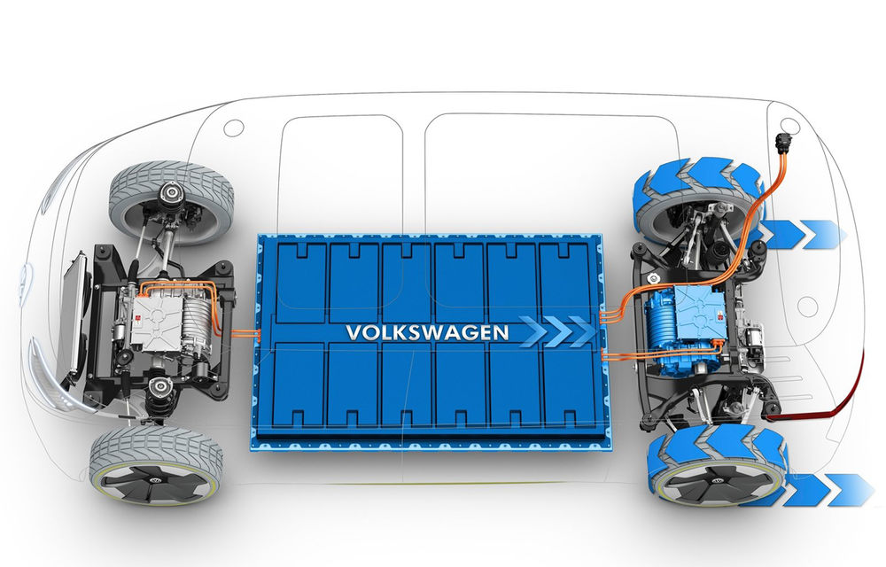 Volkswagen va furniza 35 de shuttle-uri electrice și autonome ID Buzz la Cupa Mondială de fotbal din 2022: acestea vor transporta câte 4 pasageri - Poza 2