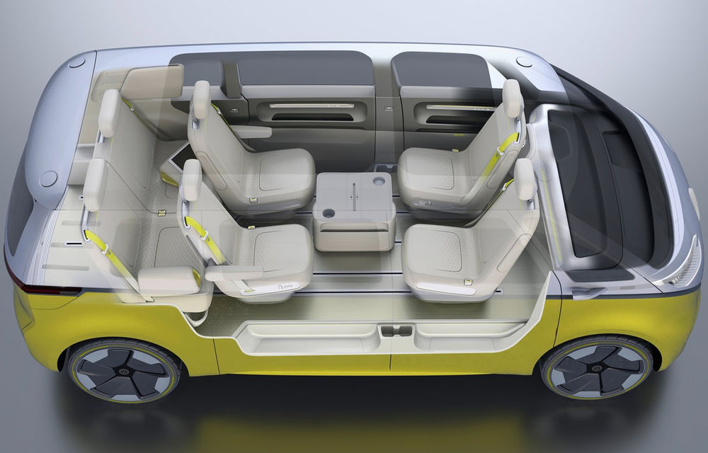 Volkswagen ID Buzz intră în producție în 2022: Microbus-ul modern va fi electric și va avea funcții autonome - Poza 2