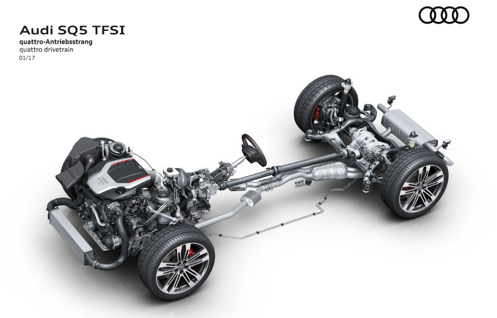 Cel mai puternic Audi SQ5: versiunea sportivă a lui Q5 primeşte un motor de 354 de cai putere - Poza 2