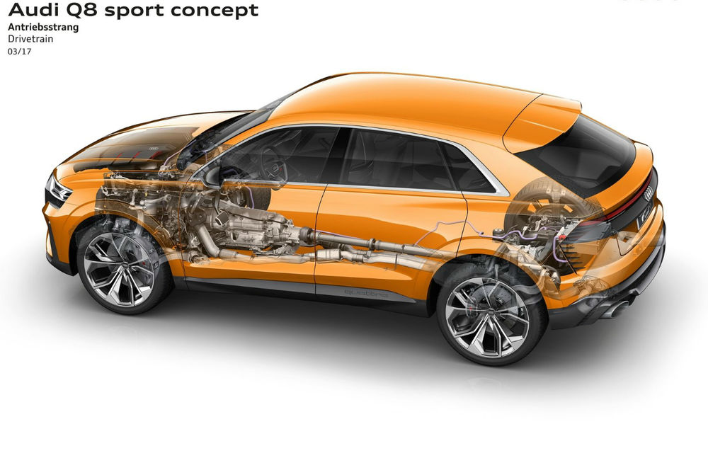 Audi Q8 Sport Concept: viitorul frate dinamic al lui Q7 anunță o versiune de 476 CP - Poza 2