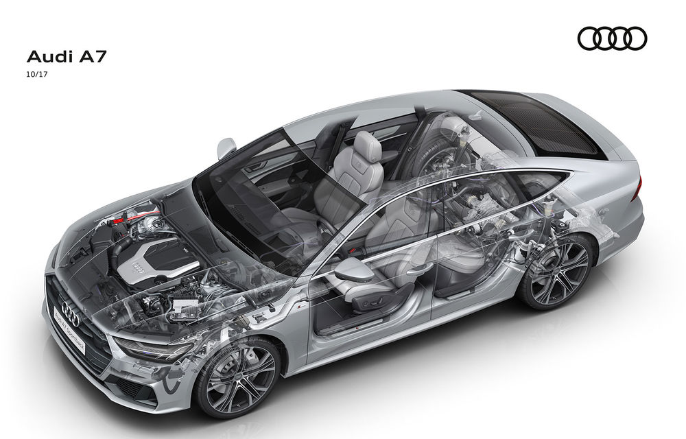 Audi A7 Sportback este disponibil și în România: modelul constructorului german are un preț de pornire de 70.750 de euro - Poza 2