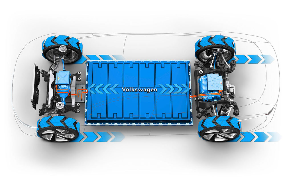 Volkswagen ID Vizzion: conceptul electric cu autonomie de 665 de kilometri anticipează urmașul electric al lui Phaeton din 2022 - Poza 2