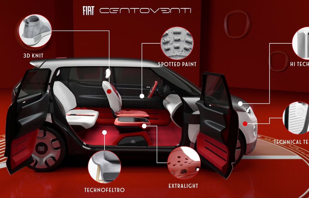 Fiat oferă detalii despre versiunea de serie a conceptului electric Centoventi: va prelua numele Panda și va avea un preț &quot;incredibil&quot; de mic - Poza 2
